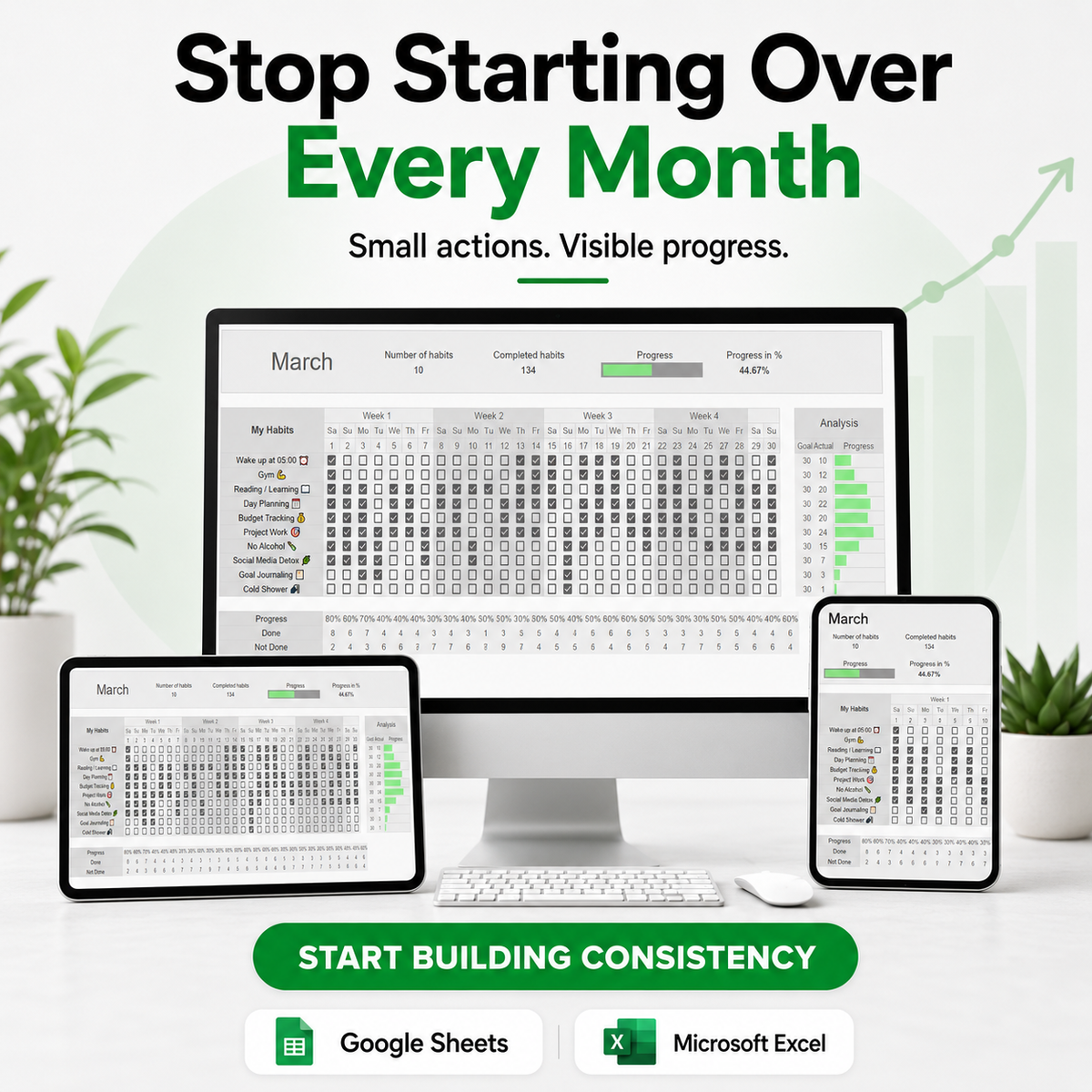 Habit Tracker Spreadsheet β Build Better Habits, Stay Consistent & See Your Progress